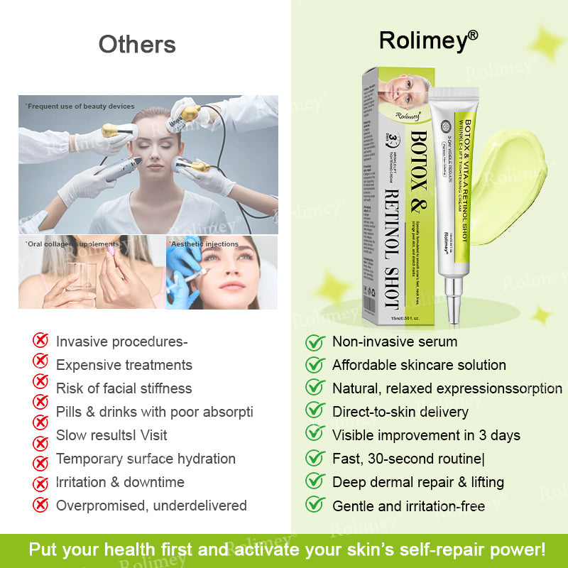 UPSELL👨‍⚕️💫Rolimey® Wrinkle-Lift Tightening cream